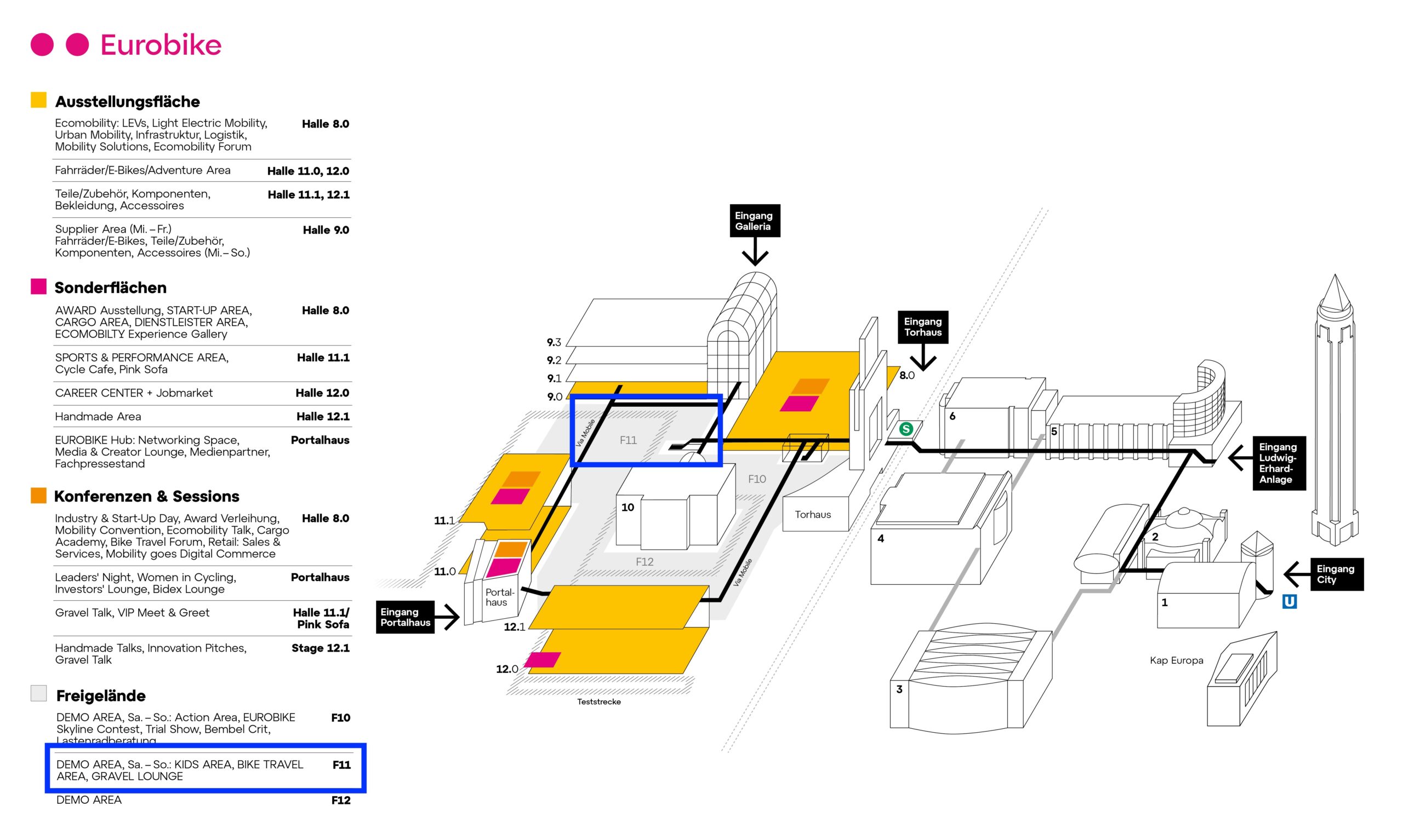 Bild 3: Gesamter Lageplan der Eurobike